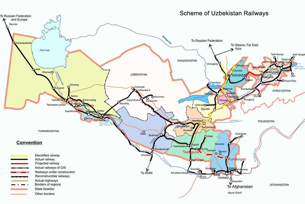 Uzbekistano geležinkelių žemėlapis
